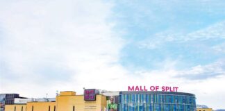 Mall of Split Stores 2024
